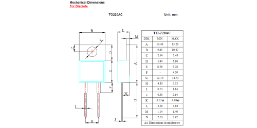 TO220AC LS
