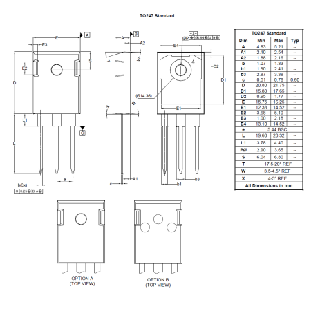 TO247 Standard