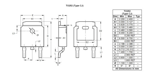 TO252 Type CJ
