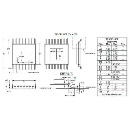 TSSOP 16EP Type DX