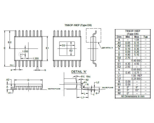 TSSOP 16EP Type DX