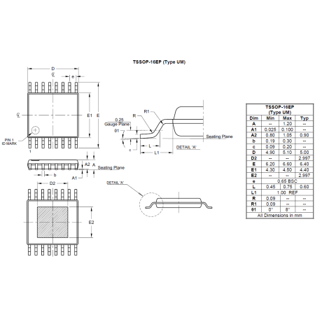TSSOP 16EP (Type UM) image