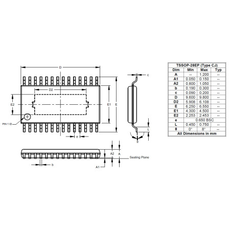 TSSOP 28EP Type CJ