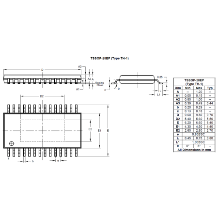TSSOP 28EP Type TH 1 image
