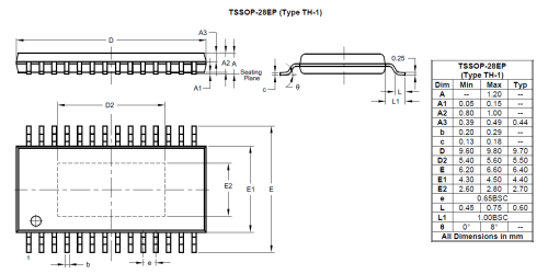 TSSOP 28EP Type TH 1 image