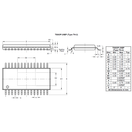 TSSOP 28EP Type TH 2 image