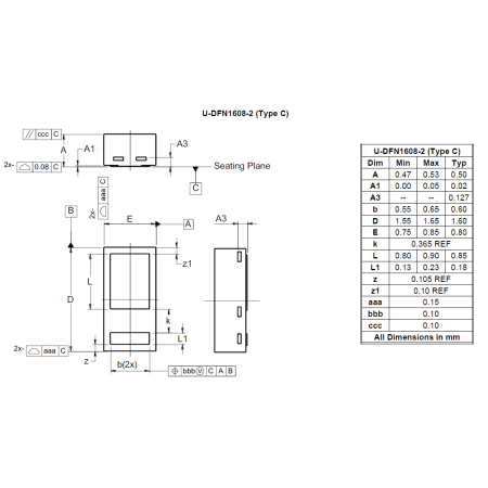 U-DFN1608-2 (Type C)