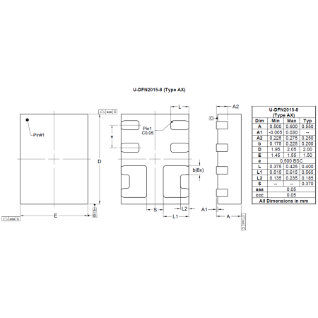 U DFN2015 8 Type AX RevA