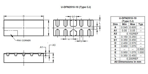 U DFN2510 10 Type CJ