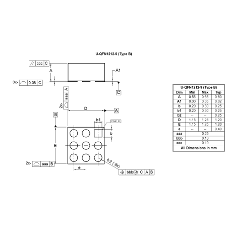 U QFN1212 9 (Type B) image