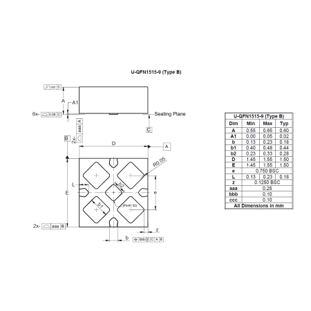 U QFN1515 9 Type B RevA