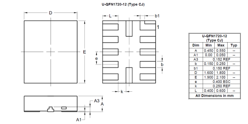 U QFN1720 12 Type CJ