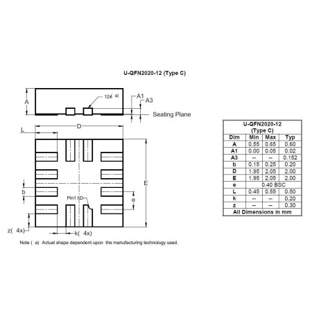 U QFN2020 12 Type C