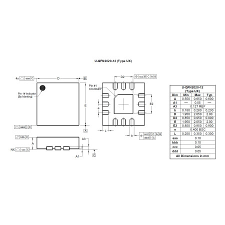 U QFN2020 12 Type UX