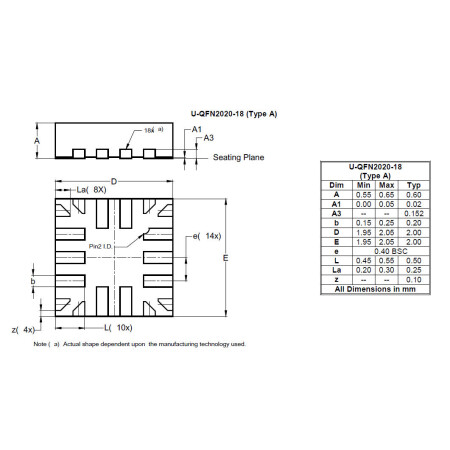 U QFN2020 18 Type A