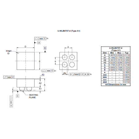 U-WLB0707-4 (Type A1)