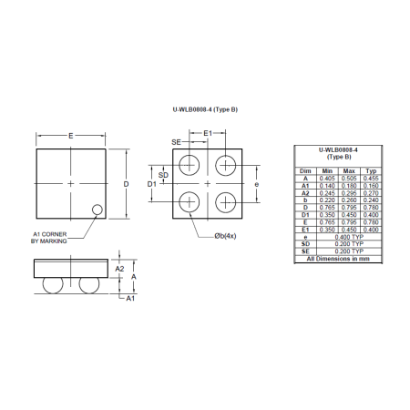 U WLB0808 4 Type B