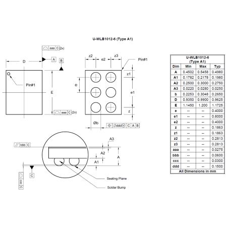 U WLB1012 6 Type A1 image