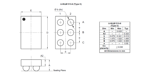U-WLB1510-6 (Type C)
