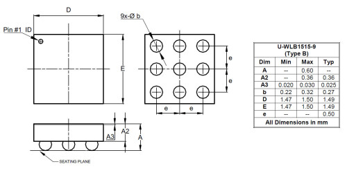 U WLB1515 9 Type B