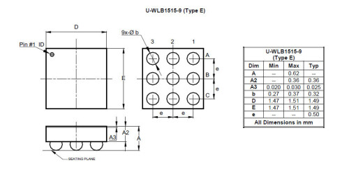 U WLB1515 9 Type E