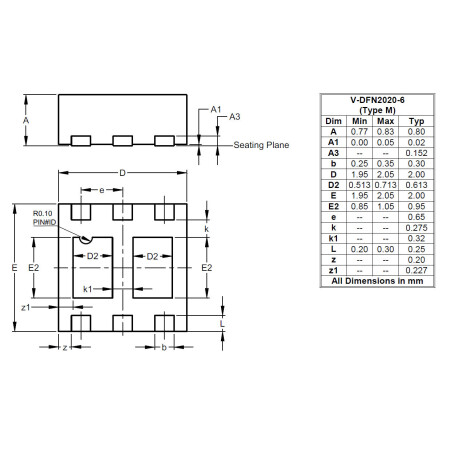 V DFN2020 6 Type M