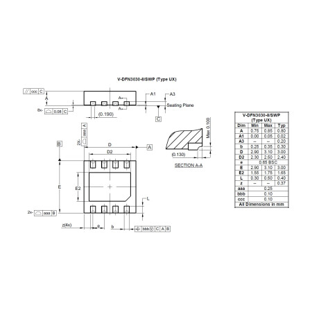 V DFN3030 8 SWP Type UX