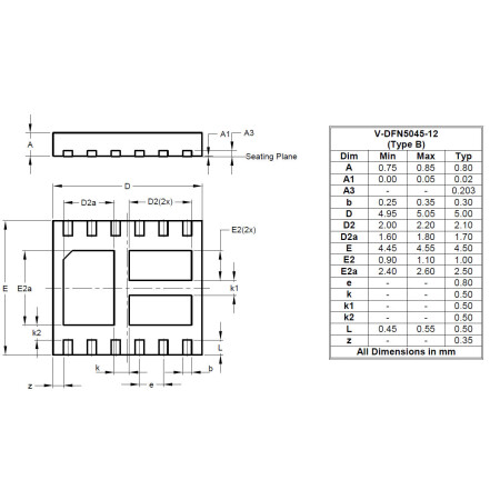 V DFN5045 12 Type B