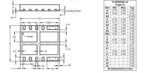 V DFN5045 12 Type C
