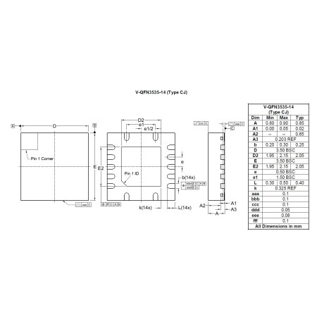 V QFN3535 14 Type CJ