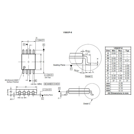 VSSOP 8