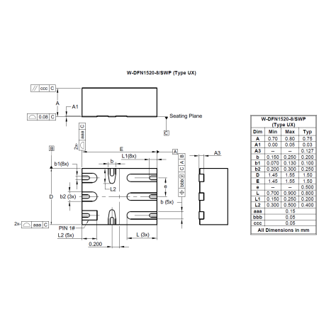 W DFN1520 8 SWP Type UX