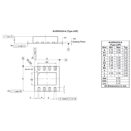 W DFN3030 8 (Type UXF) image