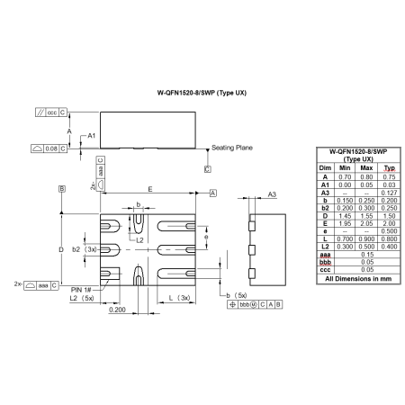 W-QFN1520-8/SWP (Type UX) image