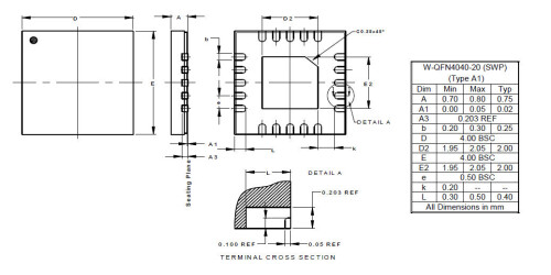 W QFN4040 20 SWP Type A1