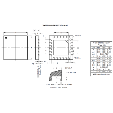 W-QFN4040-24/SWP (Type A1)