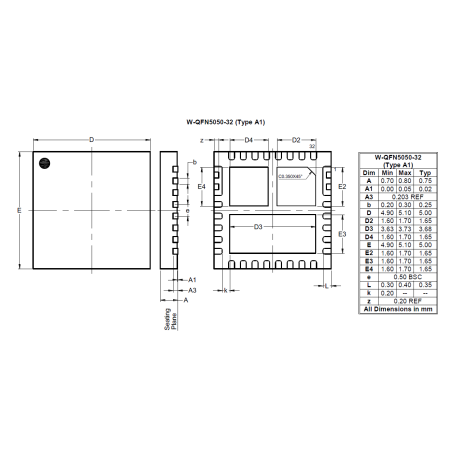 W QFN5050 32 Type A1