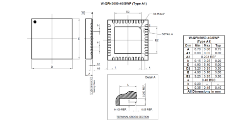 W QFN5050 40 SWP Type A1 image