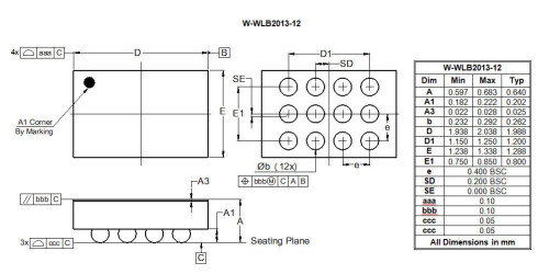 W WLB2013 12