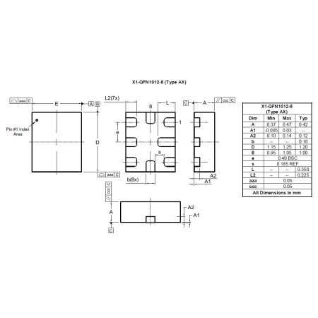 X1 QFN1012 8 Type AX