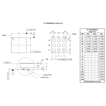X1-WLB0909-9 (Type A1)