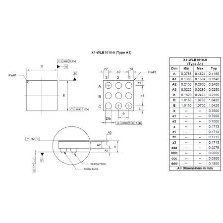 X1 WLB1010 9 (Type A1) image