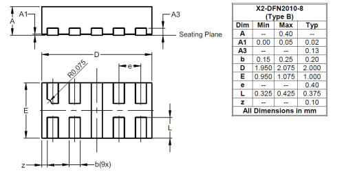 X2 DFN2010 8 Type B