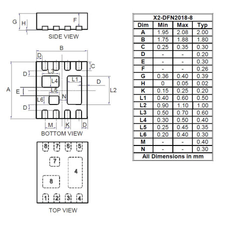 X2 DFN2018 8