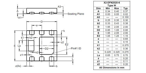 X2 DFN2020 6 Type W