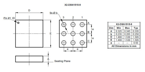 X2 DSN1515 9