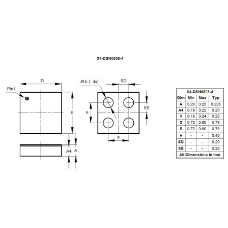 X4 DSN0808 4