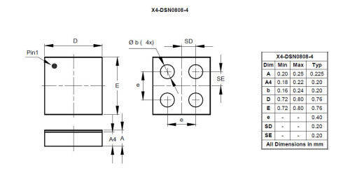 X4 DSN0808 4