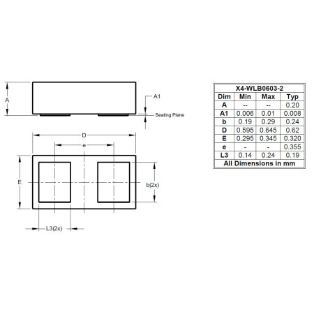 X4 WLB0603 2