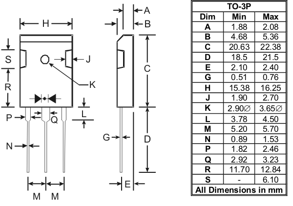 Package Outlines And Suggest Pad Layouts